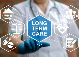 alternatives to long-term care, retirement risks